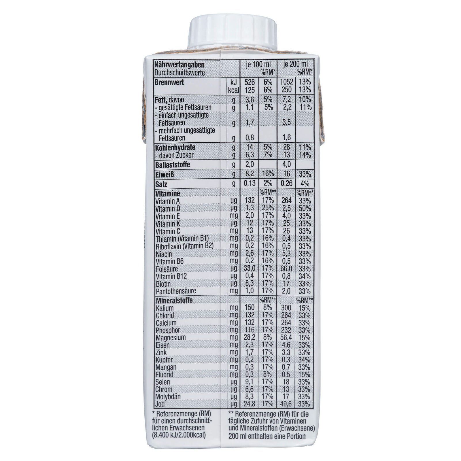 all in® COMPLETE Protein Mahlzeit