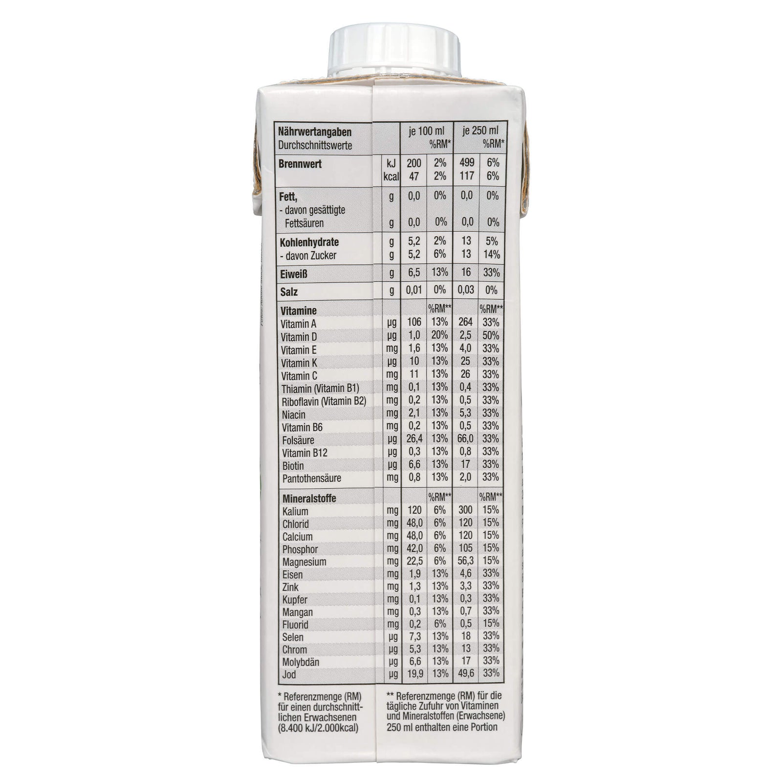 all in® LIGHT Protein Water