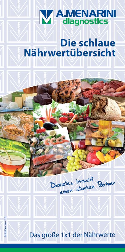 Die schlaue Nährwertübersicht