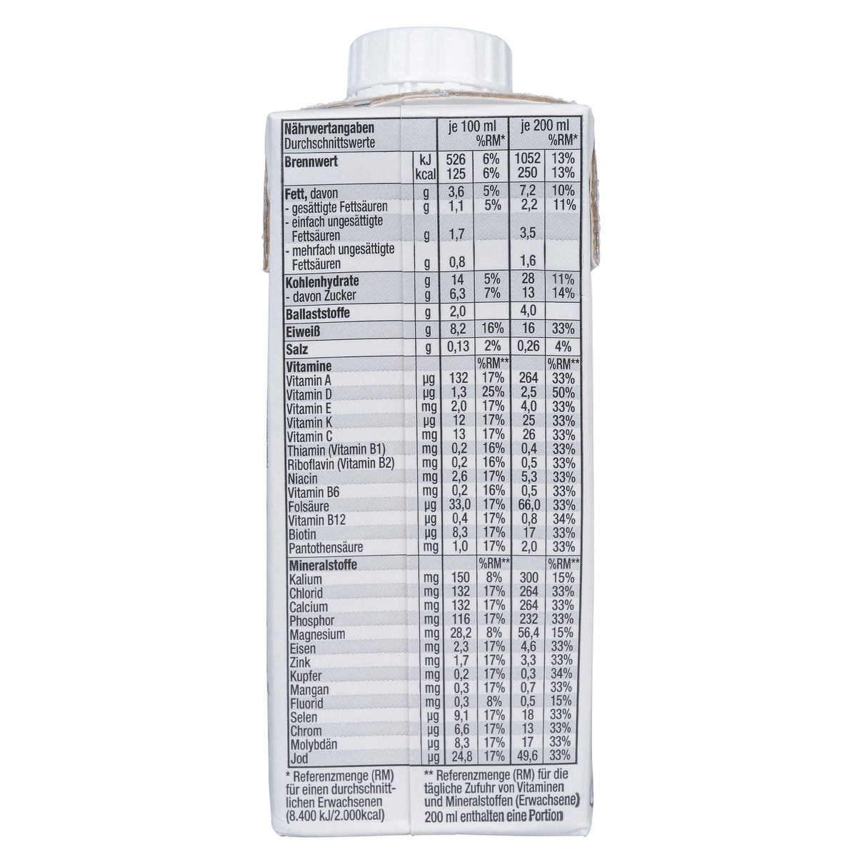 all in® COMPLETE Protein Mahlzeit