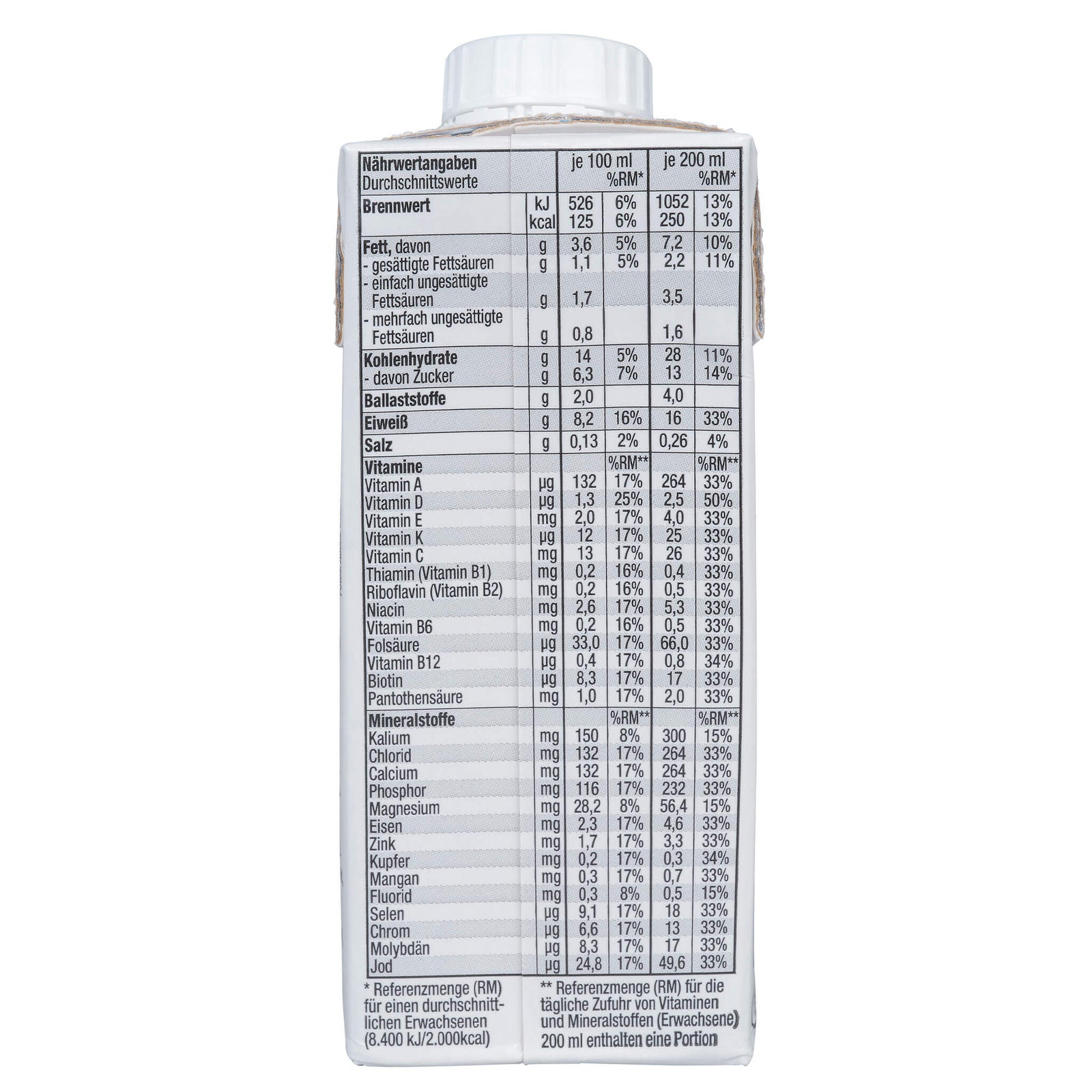 all in® COMPLETE Protein Mahlzeit