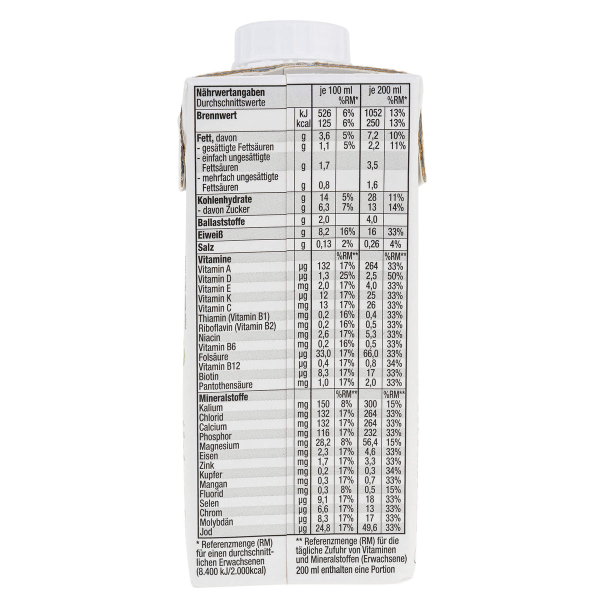 all in® COMPLETE Protein Mahlzeit