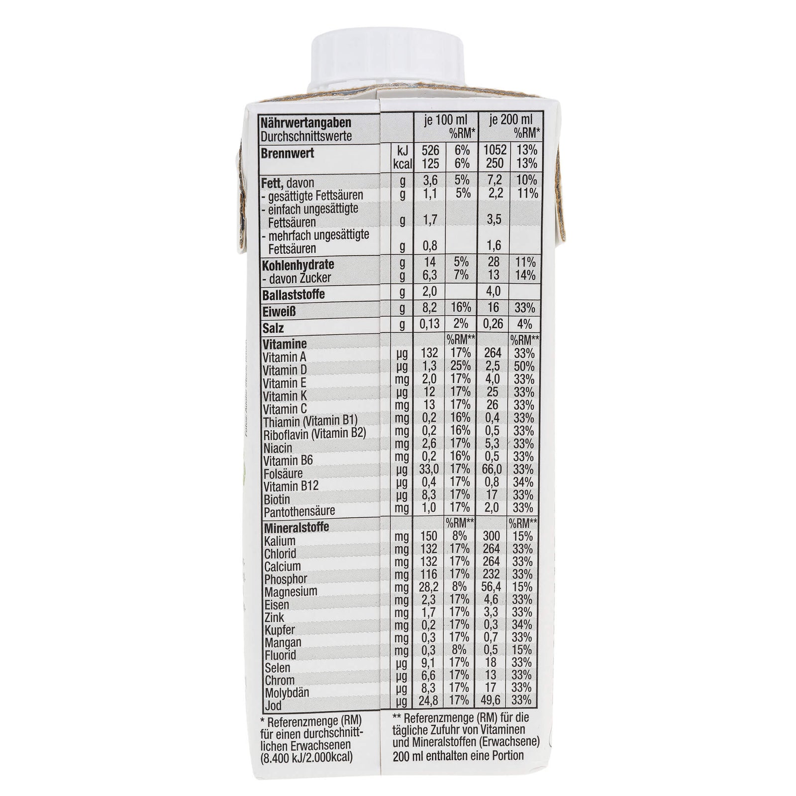 all in® COMPLETE Protein Mahlzeit