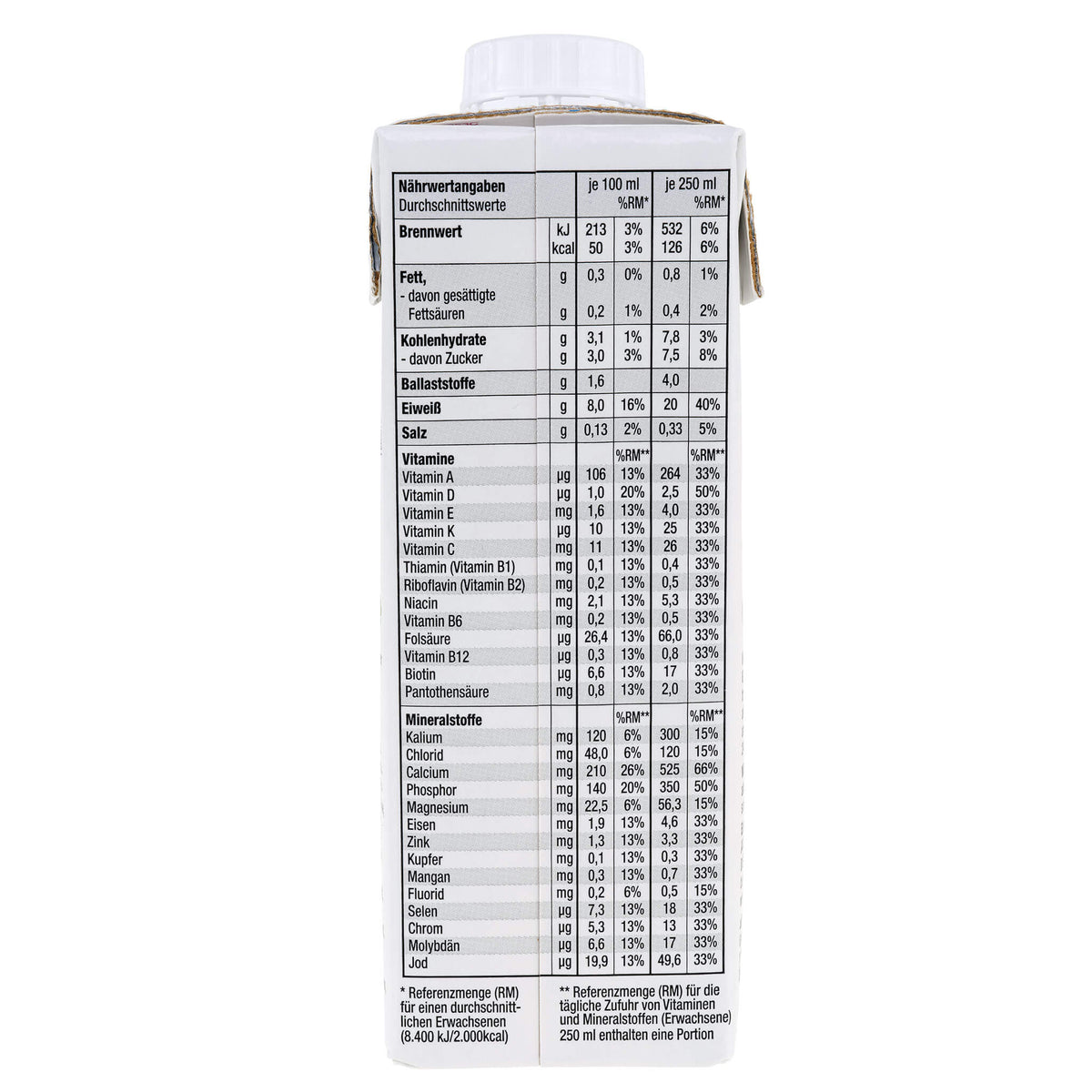 all in® LIGHT Protein Drinks