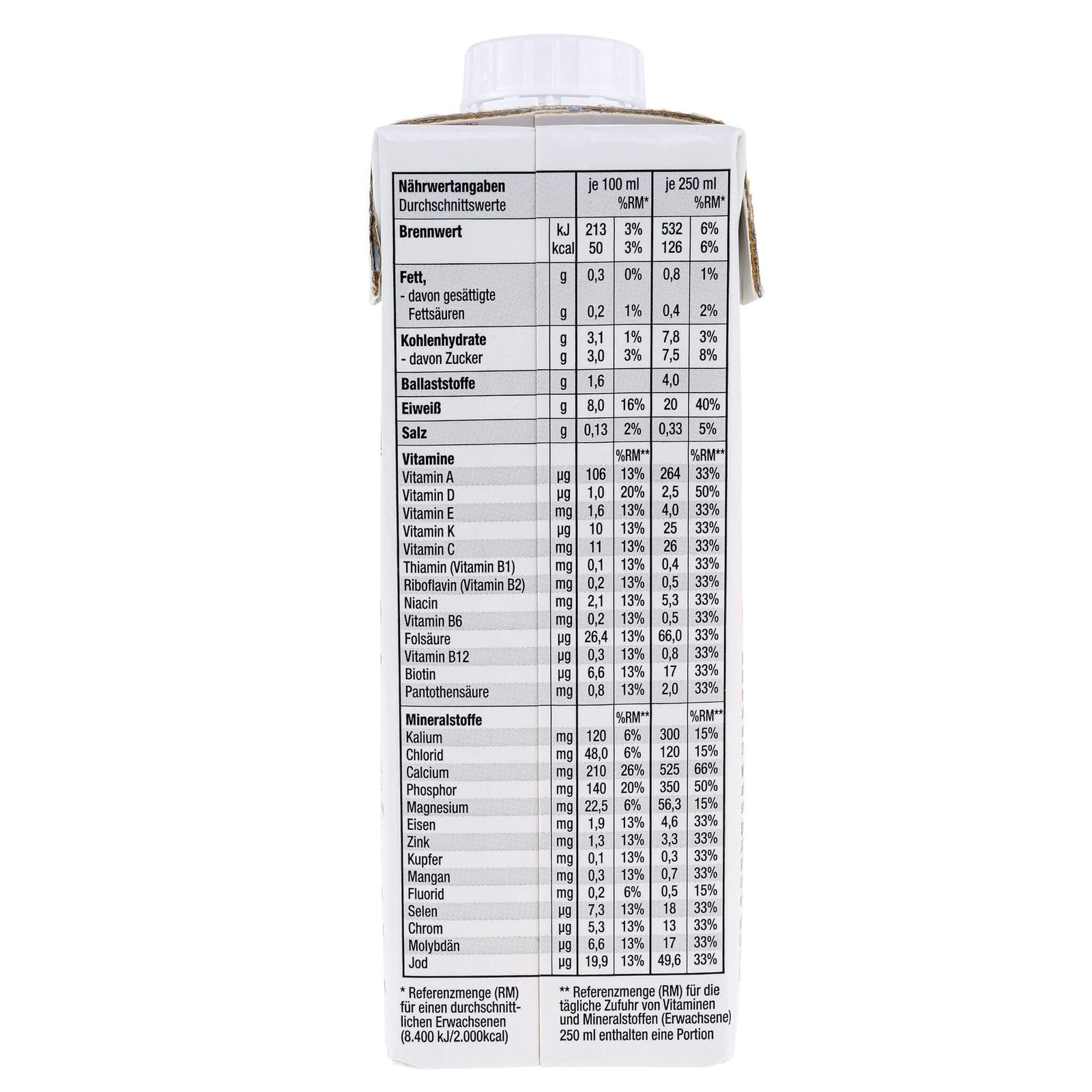 all in® LIGHT Protein Drinks