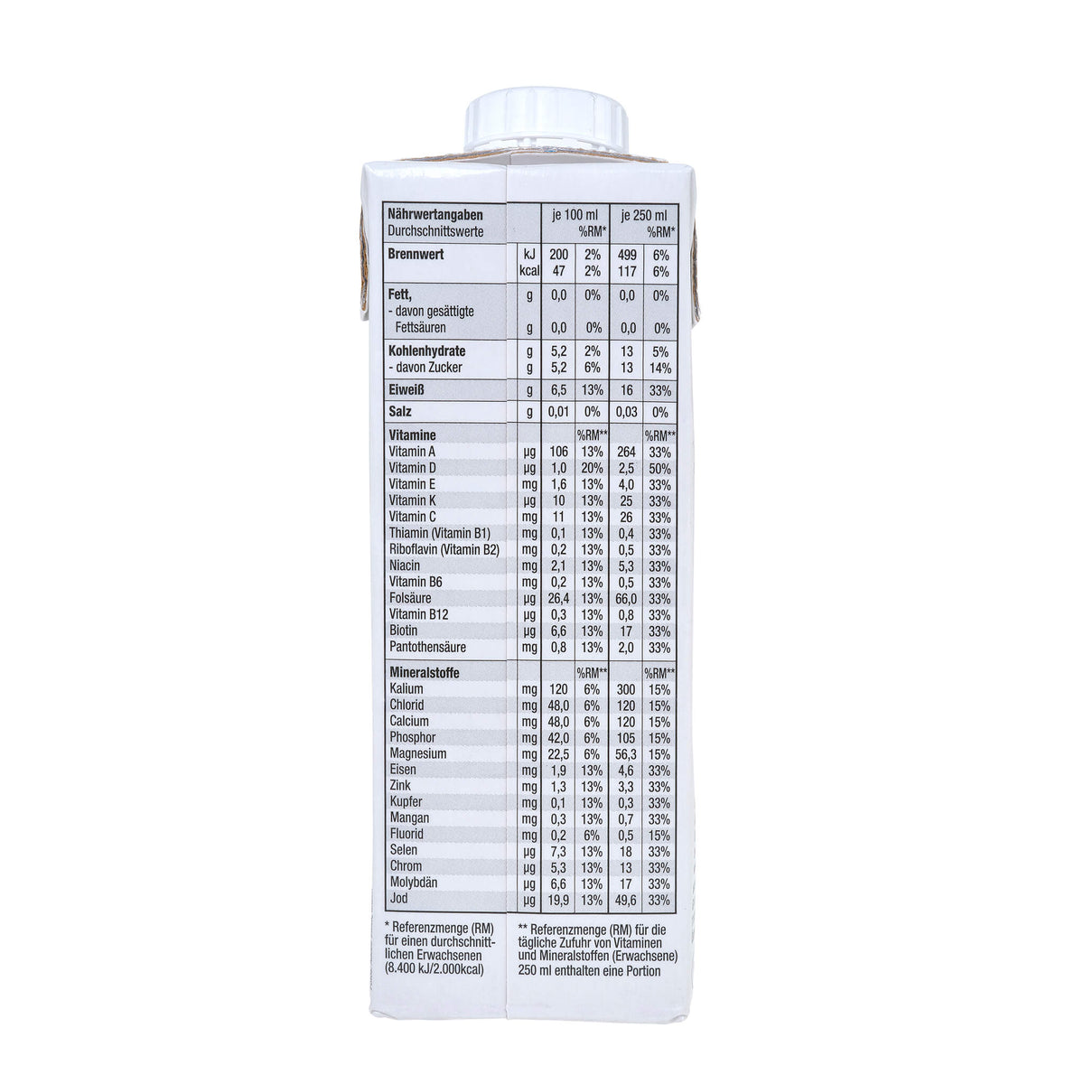 all in® LIGHT Protein Water