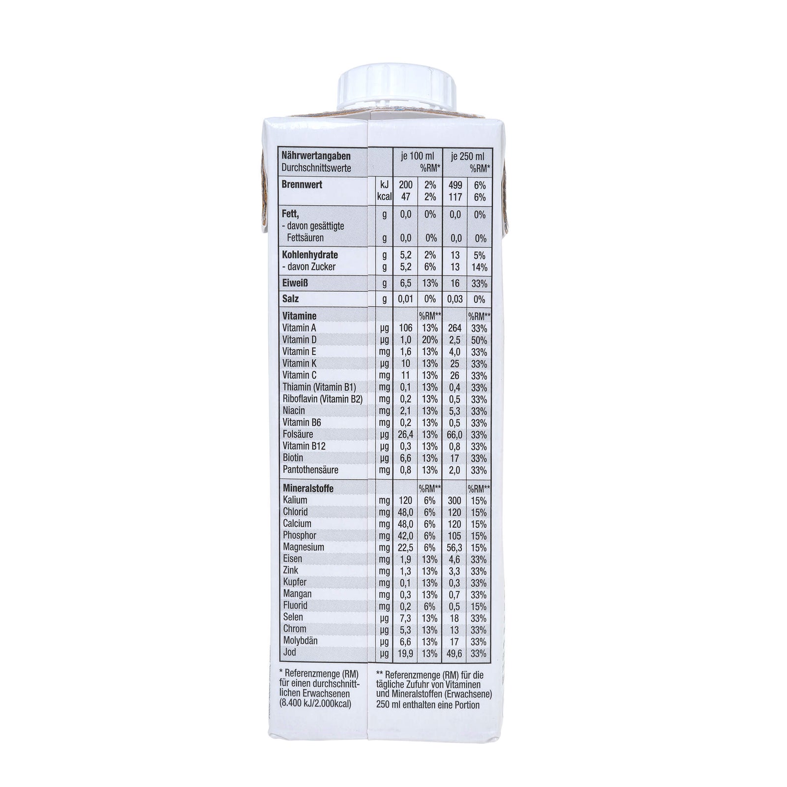 all in® LIGHT Protein Water