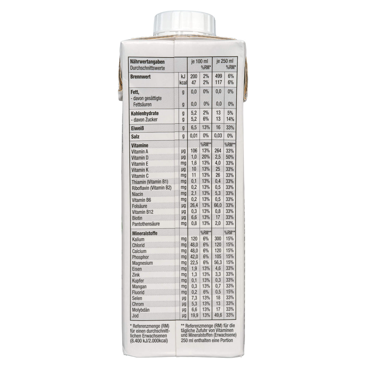 all in® LIGHT Protein Water